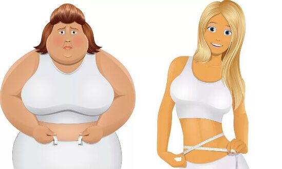 πριν και μετά από γρήγορη απώλεια βάρους