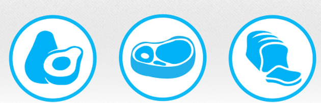 αρχές κετο δίαιτας